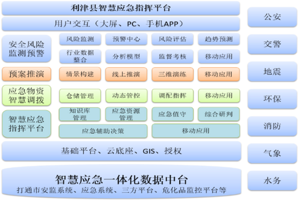 智能消防监控系统：守护城市安宁的新篇章