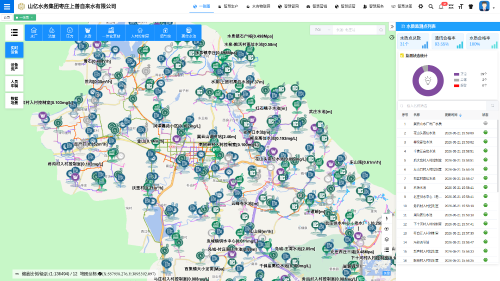 枣庄山亭:深化智慧水务平台建设为城乡一体供水保驾护航(图1)